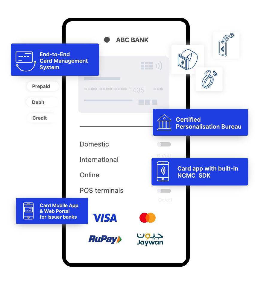 Omnichannel_Issuing_100_9f542d5c16